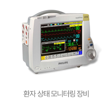 환자 상태 모니터링 장비